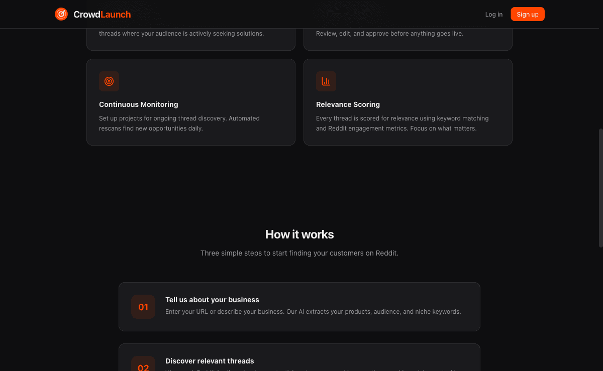 CrowdLaunch features and how it works sections